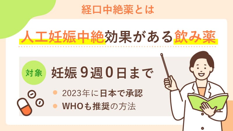 中絶薬（メフィーゴパック）とは？