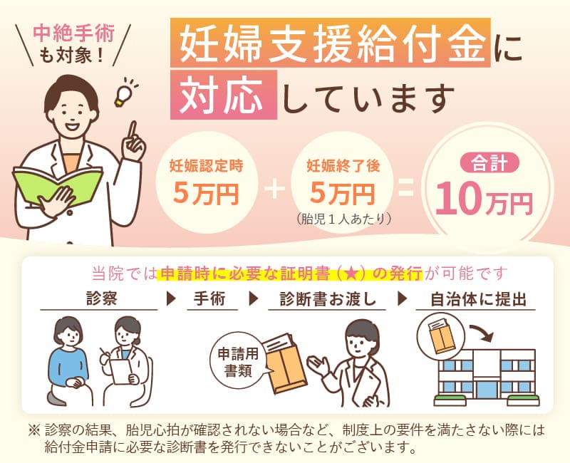 当クリニックは、妊婦支援給付金（中絶手術・流産をされた方も対象）対応可能院です。