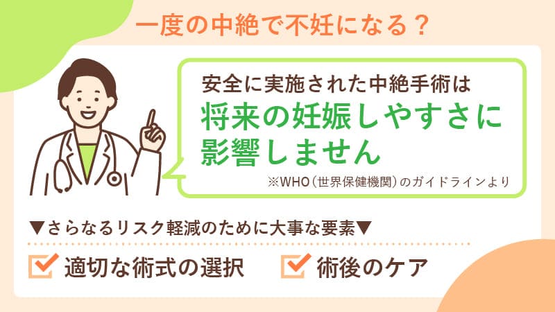 一度の中絶手術で不妊になる？妊娠しにくくなる？