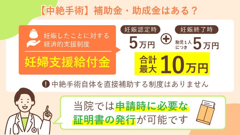 中絶手術の費用に補助金・助成金はある？当院では申請時に必要な証明書の発行が可能