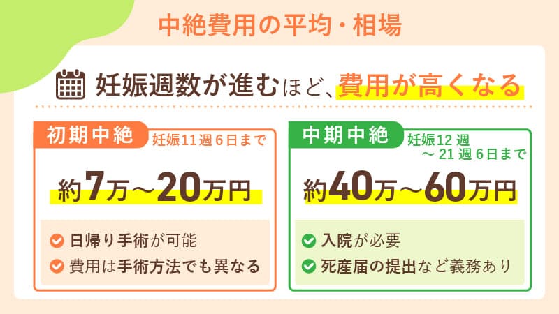 コラム一覧のサムネイル画像