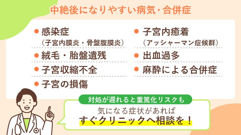 中絶後になりやすい病気・合併症