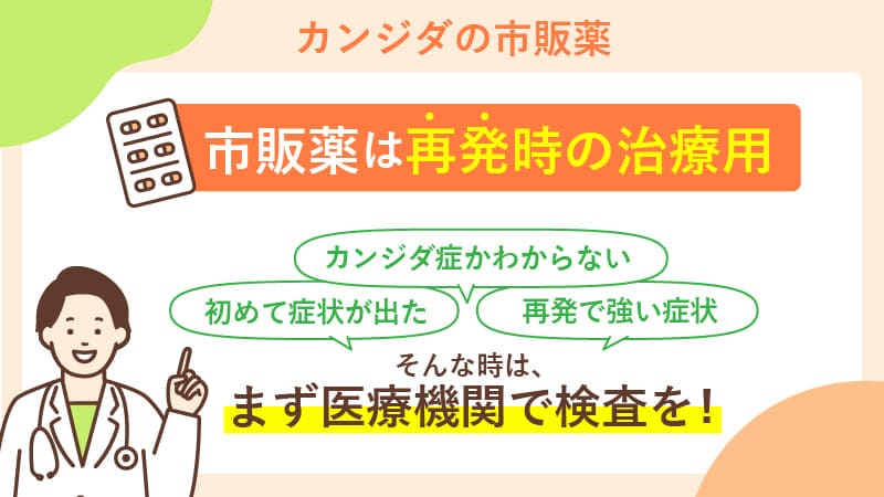 カンジダの市販薬