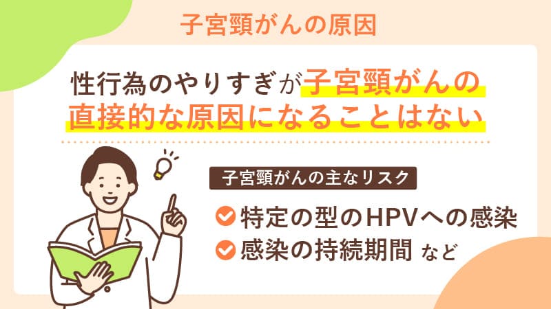 性行為のやりすぎが子宮頸がんの直接的な原因になることはない