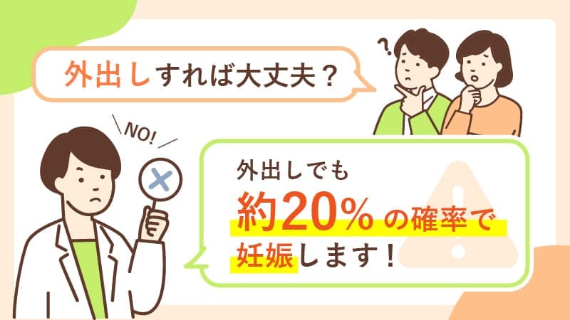 外出しでも妊娠する可能性