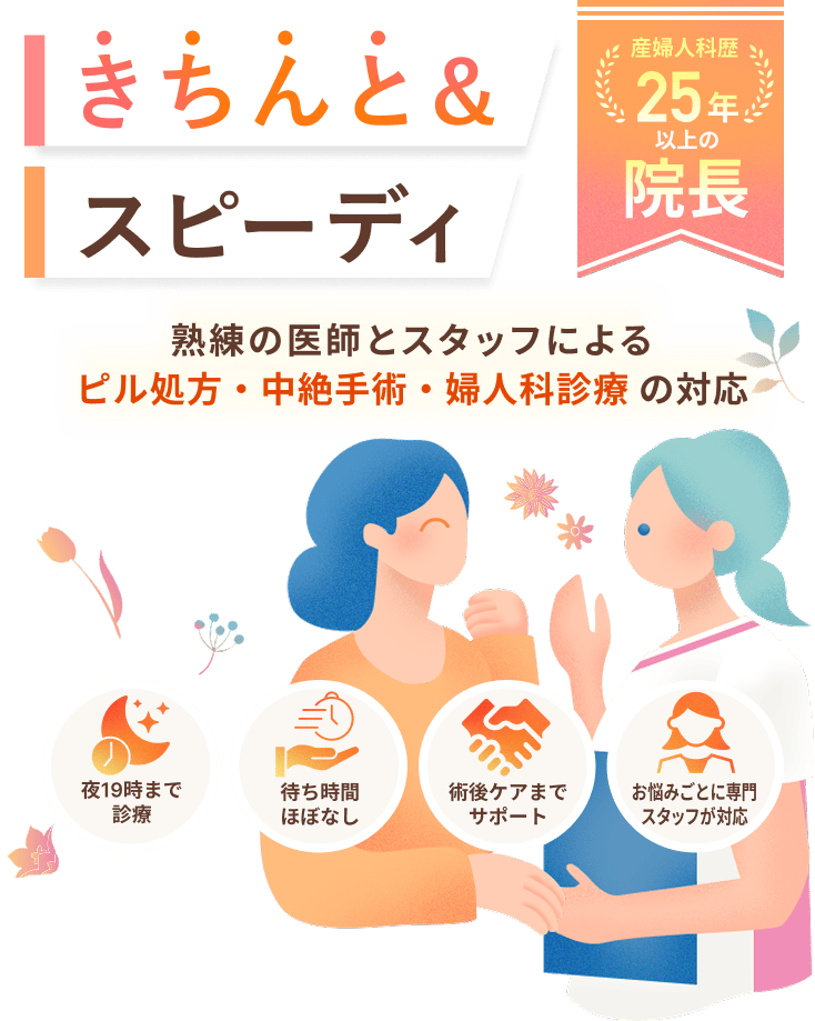 きちんと＆スピーディ。熟練の医師とスタッフによるピル処方・中絶手術・婦人科診療の対応