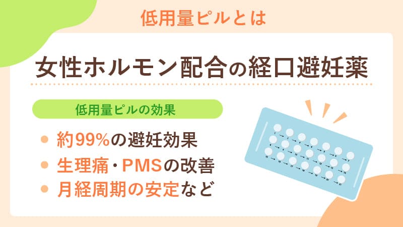 低用量ピルとは？
