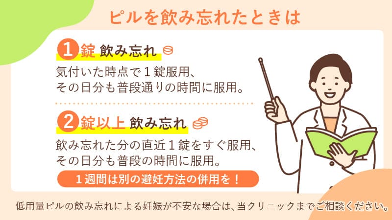 ピルを飲み忘れた時の対処法