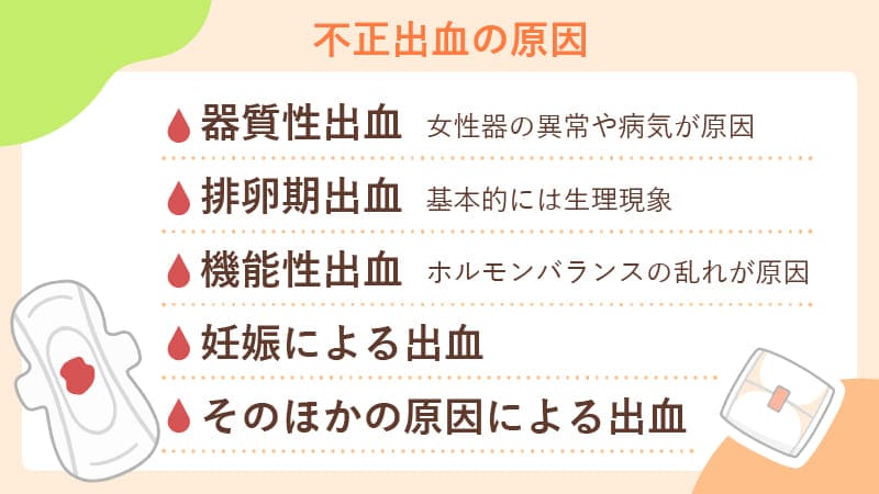 不正出血が起こる原因