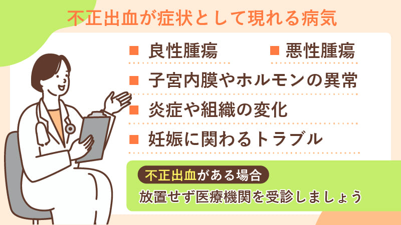 不正出血が症状として現れる病気