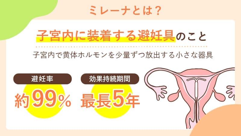 ミレーナとは？効果について