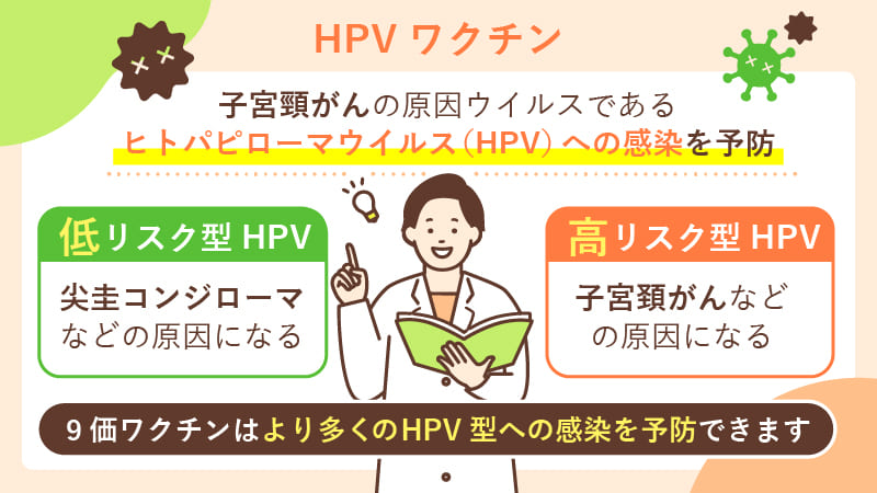 子宮頸がんを予防するHPVワクチンについて